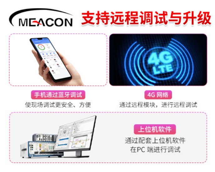 AG恒峰_80G高频防爆雷达液位计_雷达液位计_杭州AG恒峰