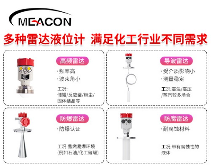 AG恒峰_80G高频防爆雷达液位计_雷达液位计_杭州AG恒峰